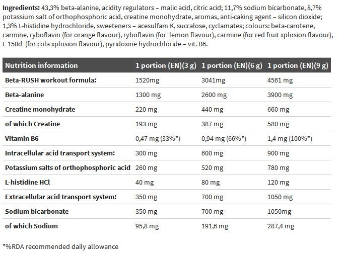 Beta-Alanine Xplode - 420 grams