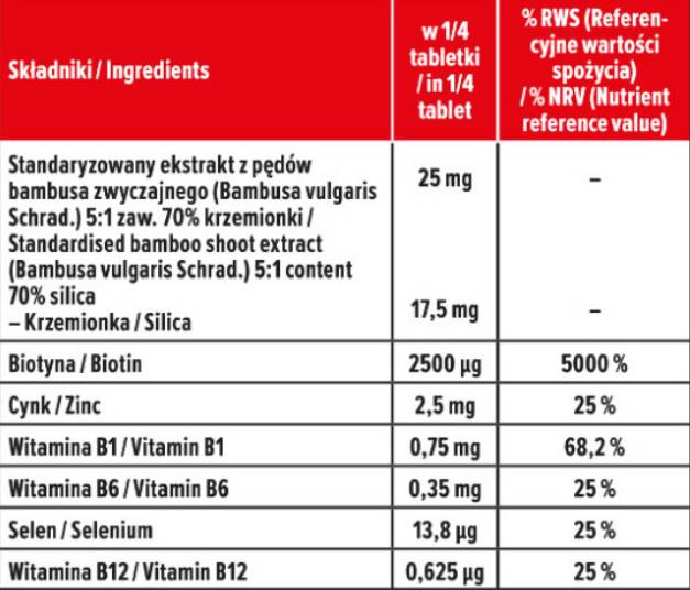 Biotin 10000 McG - 100 Pëllen