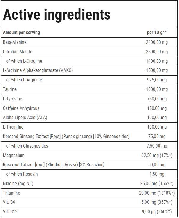 Boogieman | Pre-Workout - 300 grams