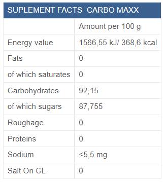 „Carbo Maxx“ 500 gramų