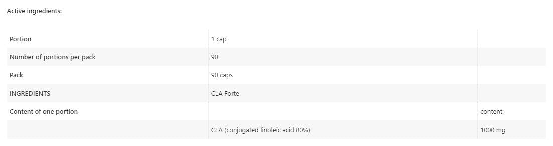 CLA Forte - 90 żelowych kapsułek