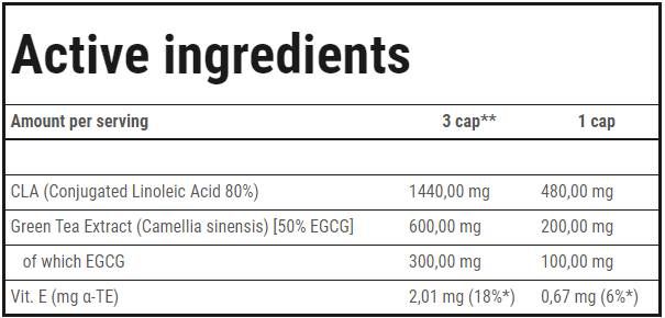 Cla + Té verde - 90 Softgels
