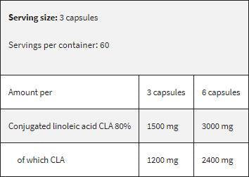 CLA Slim 180 Gel Capsles