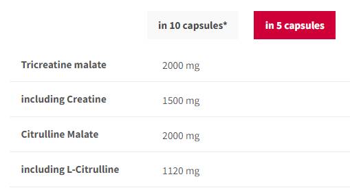 CM3 + Citrullina ATP | Tri Creatine Malate + cytrulina - 200 kapsułek