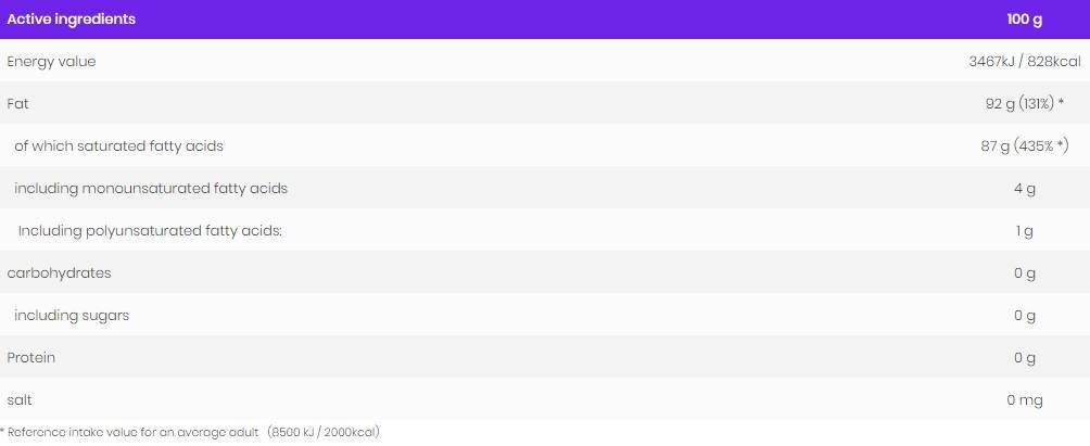 Coconut Oil Extra Virgin - 900 grams - Nutra Best Europe