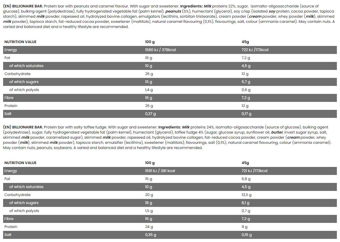 Billionaire Bar | High Fiber ~ Gluten Free ~ Protein Bar - 45 grams