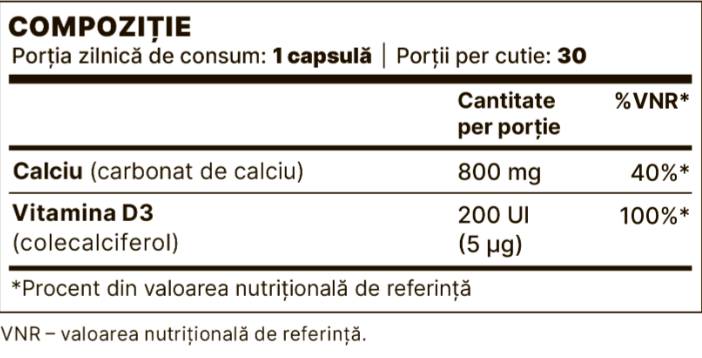 Calcio 800 mg + vitamina D3 200 IU 30 Cápsulas