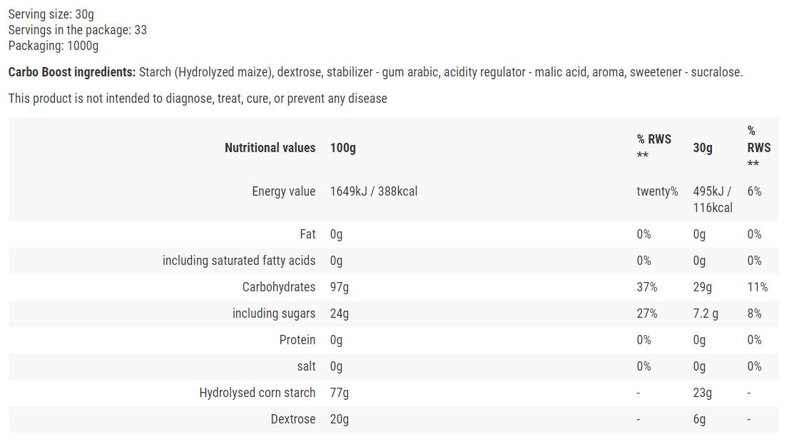 Carbo Boost / Kuelenhydrater ass komplex - 1000 Gramm