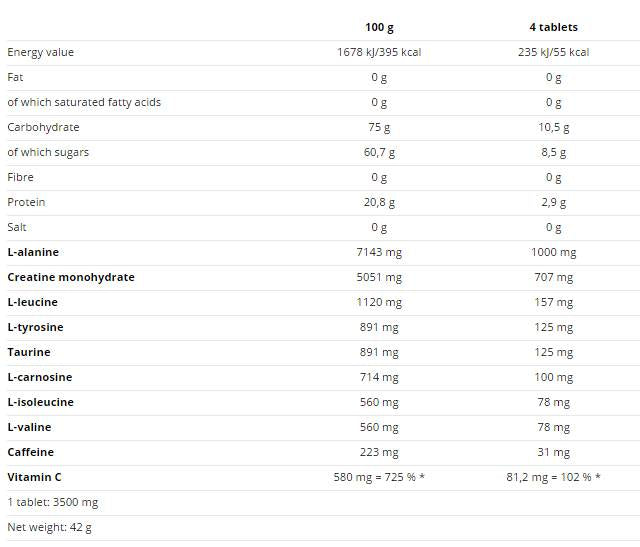 Carbonex - 12 Tablets