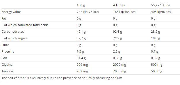 Carbosnack Sachet - 18 x 55 grams
