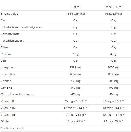 Disparo carniforme - 20 x 60 ml