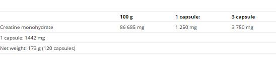Carnitine kompriméiert Kaps - 120 Kapselen