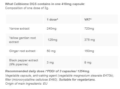CelibiomeDGS - 45 capsules