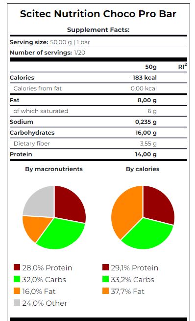 Chocho Pro baarikast / 20 50 g -ga
