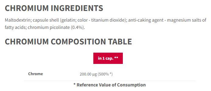 Chromium picolinat 200 mcg - 90 Kapselen