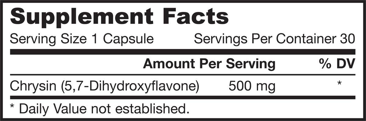 Chrysin 500 mg 30 capsules