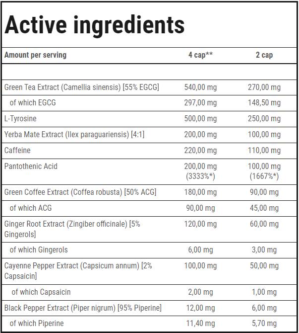 Clenburexin | Termogeniczny palnik tłuszczu - 90 kapsułek