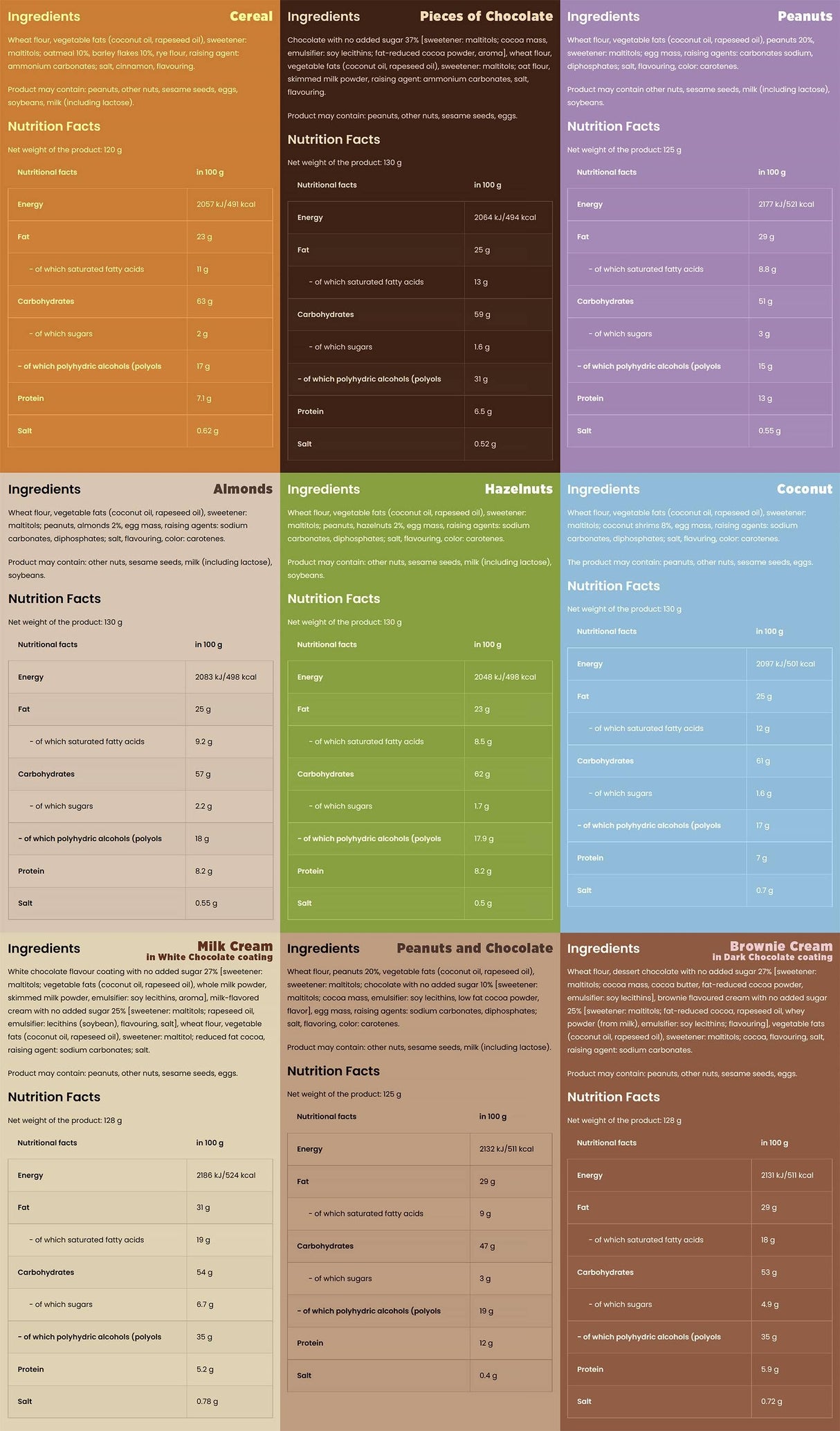 Cookies - sem açúcar ~ lanche saudável | Sabores diferentes 100 ~ 130 gramas