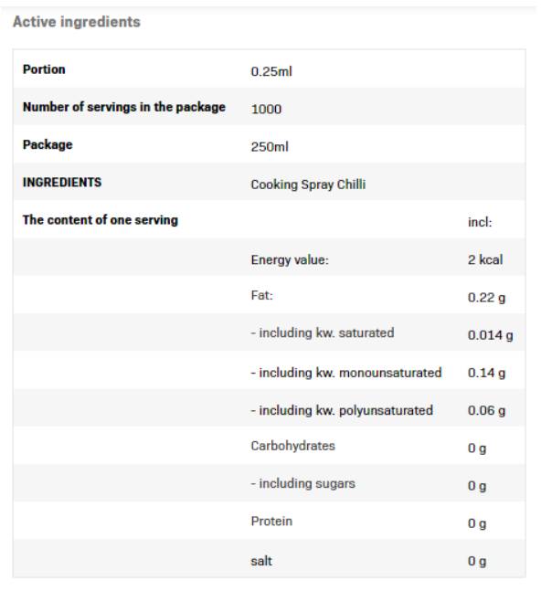 Cooking Spray - Chilli Oil - 250 ml