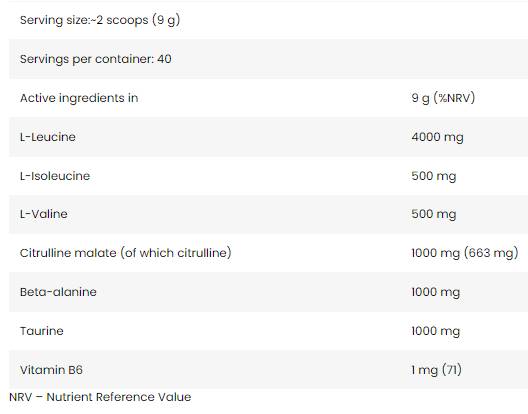 Core BCAA 8: 1: 1 | Met Citruline & Beta -Alinine - 350 gram