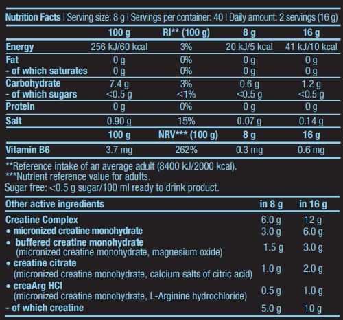 Crea nula - 0,320 kg