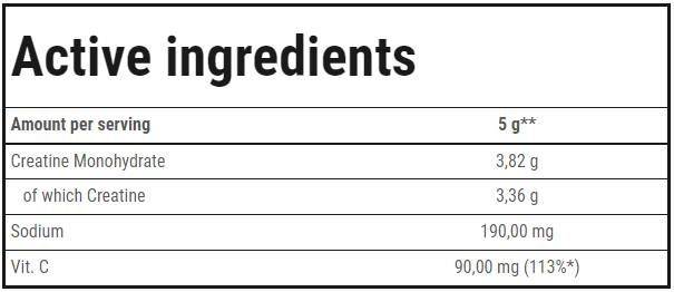 Kreatin 100% | Prášek monohydrátu kreatinu - 600 gramů