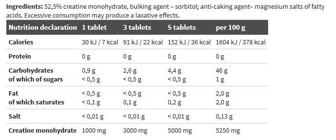 Kreatinas 1000/Creap - 300 tablečių