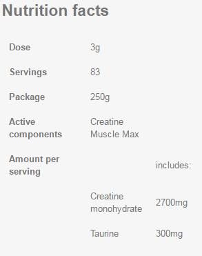Creatine Muskel Max - 250 Gramm