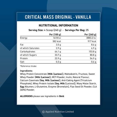 Critical Mass Original - 6000 grams