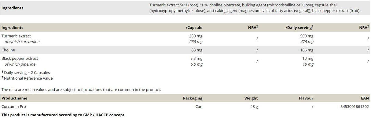 Curcumin Pro - 60 capsules