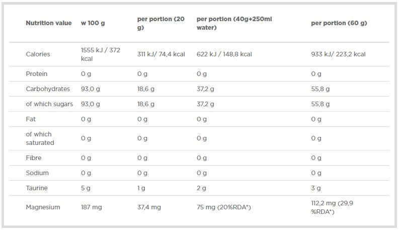 DEXTREX Juice - 1000 grams