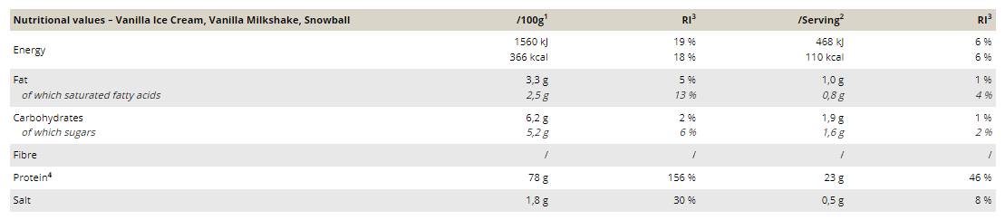 Deliciosa proteína de suero - 900 gramos /sobre /