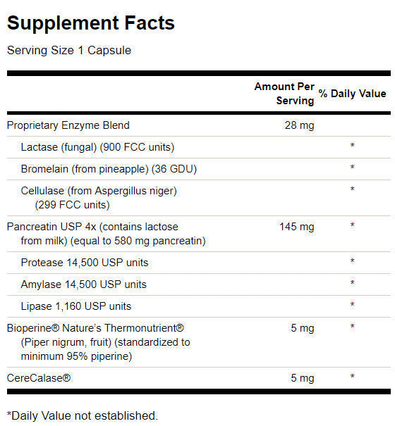 Digestitol 183 mg - 60 tobolek