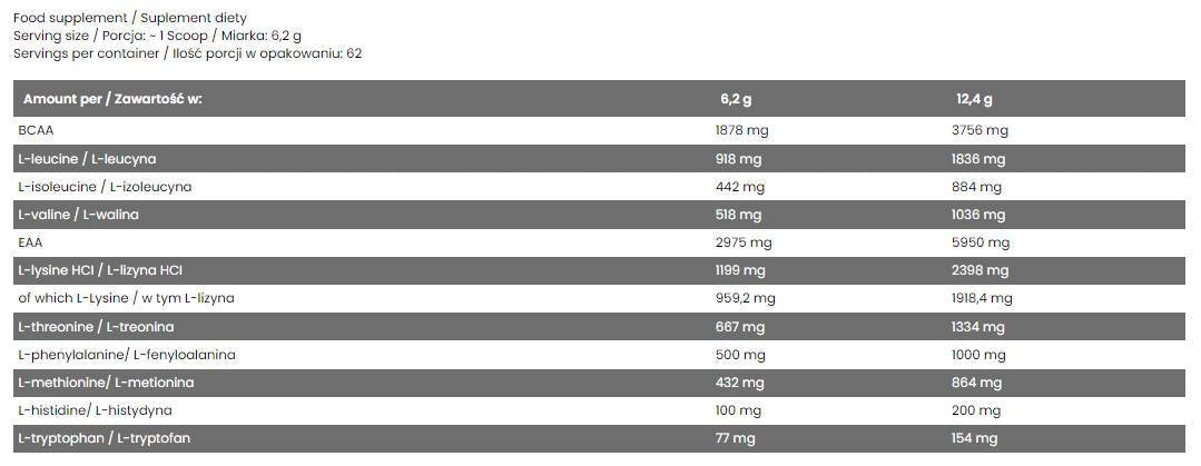 EAA + BCAA Sample - 12.4 grams