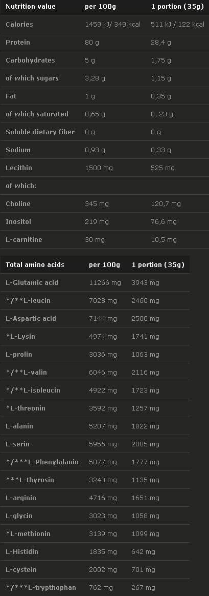 EGG PROTEIN 700 grams