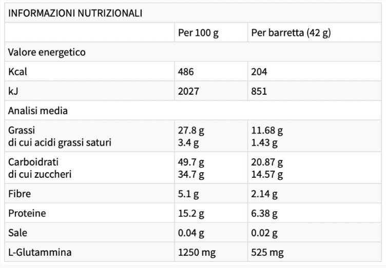 Energy Long Races Sweet -Salty - 30 x 42 gramů