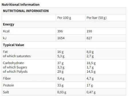 Extra Crok High Protein Bar - 18 x 50 gramów