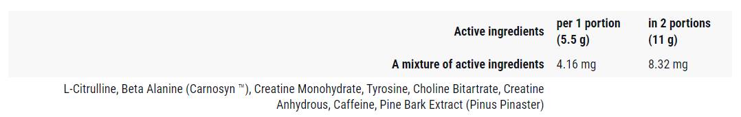 Jack3d - Geavanceerde formule - 250 gram