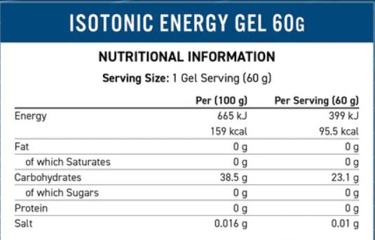 Isotonický energetický gel vytrvalostní energie - 20 x 60 gramů