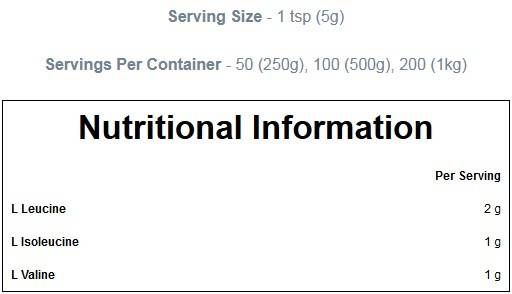 Essential BCAA 2:1:1 Unflavored - 250 grams