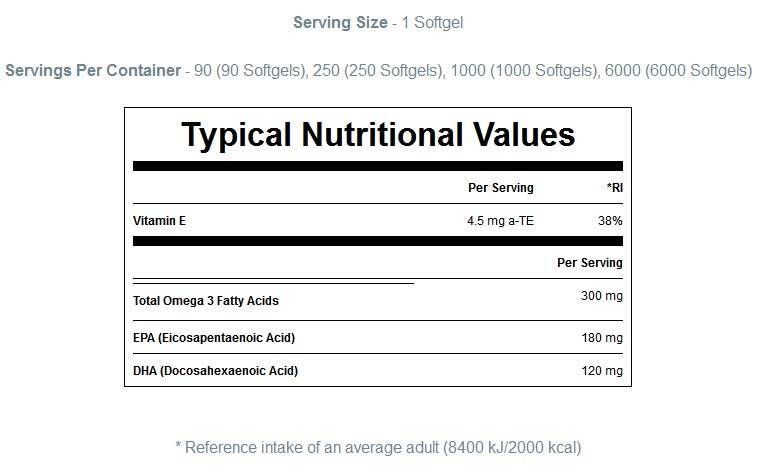 Essential Omega 3 - 250 gel tobolek