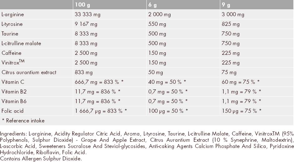 Explosin Pre-Workout Booster - 420 grams