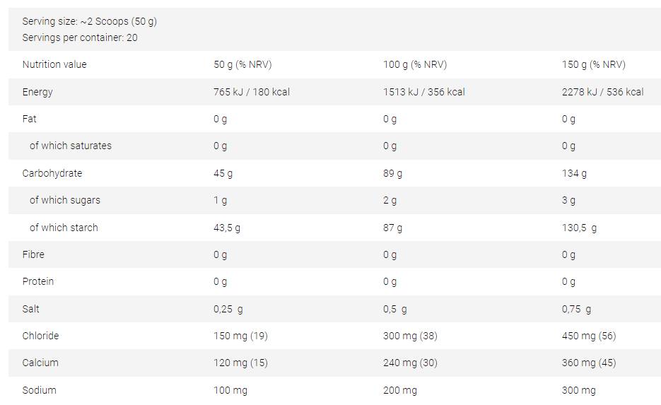 Vitarade EL | Elektrolytový energetický nápoj s <tc>VITARGO</tc>® - 1000 gramů
