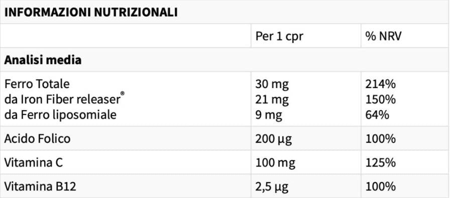 Ferrofill 30 mg | Z Iron Fibre Releaser® i Liposomal Iron - 30 tabletek