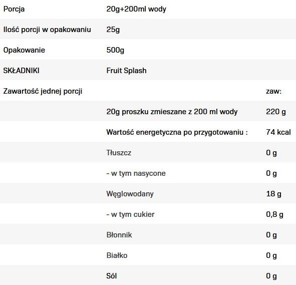 Fruit Splash 500 grams