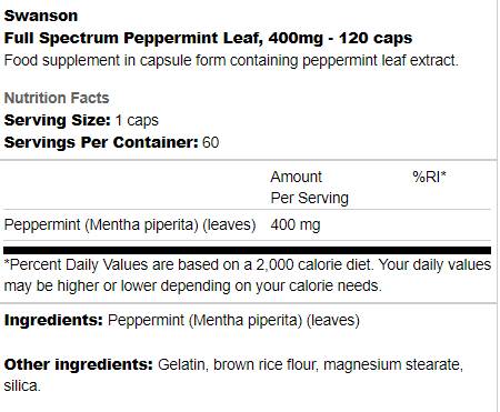 Pełny spektrum miętowy liść 400 mg 120 kapsułek