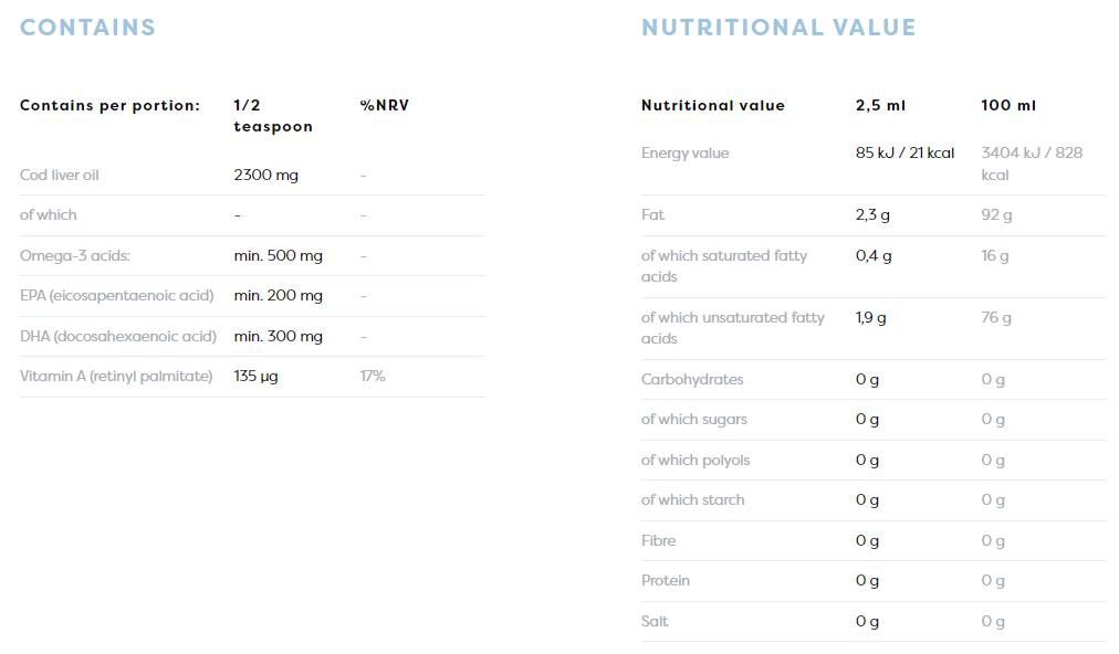 Wellweinnesch Codalsueleg Ueleg vu Nrschaftesch Coad | Zitroun aromatiséiert Flëssegkeet Omega - 500 ml