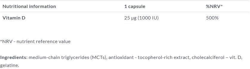 Gold-vit d forte 1000 iu 30 kapsułek