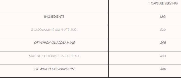 Glucosamine and Chondroitin - 90 Tablets