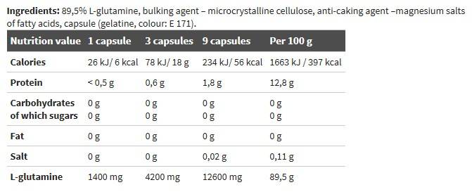 Glutamine Mega Caps 1400 - 120 cápsulas